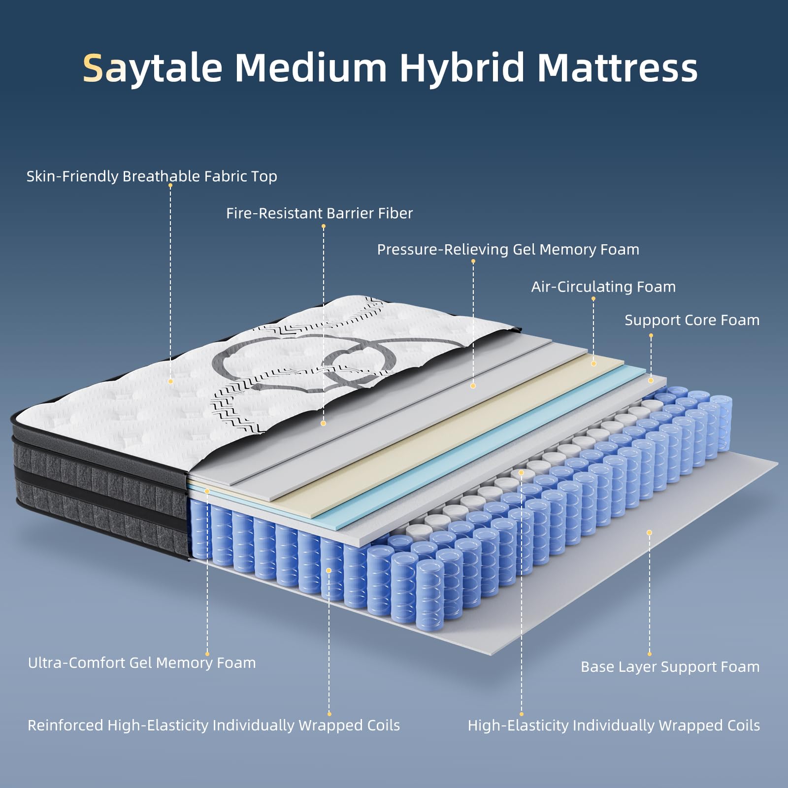Colchão Queen de 12 Polegadas, - Memory Foam Mattress In A Box Queen avaliação e preço